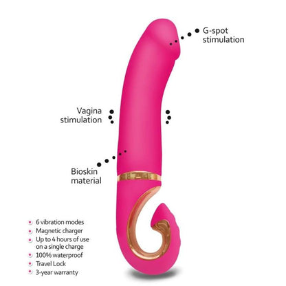 Vibrador Gjay Mini Wildberry