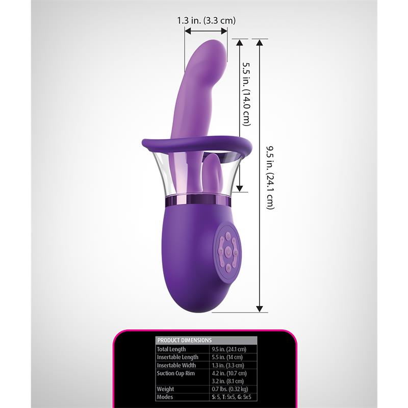 Estimulador con Lengua y Succion Ultimate Pleasure Pro Plus