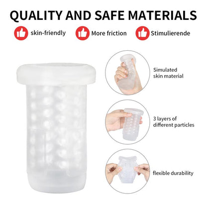 Gia Cup Masturbador con Thrusting y Rotacion