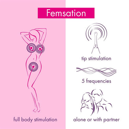 Estimulador Femsation