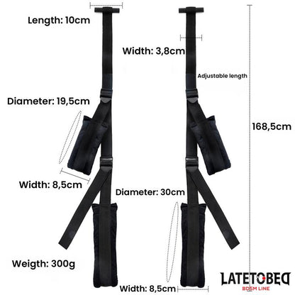 Restricciones para la Puerta