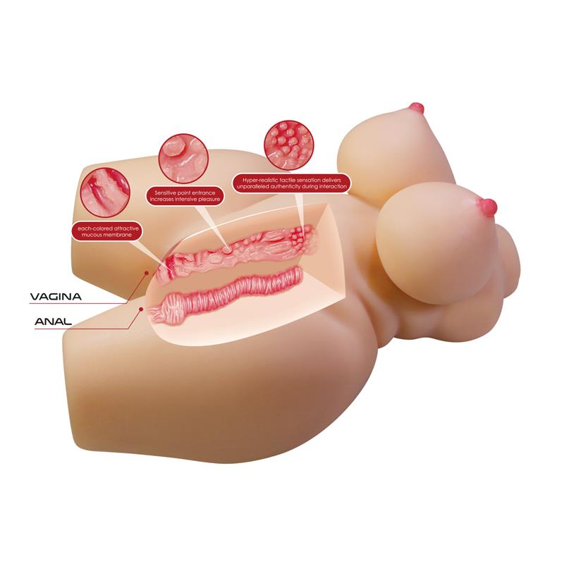 Masturbador Vagina y Ano 75 kg