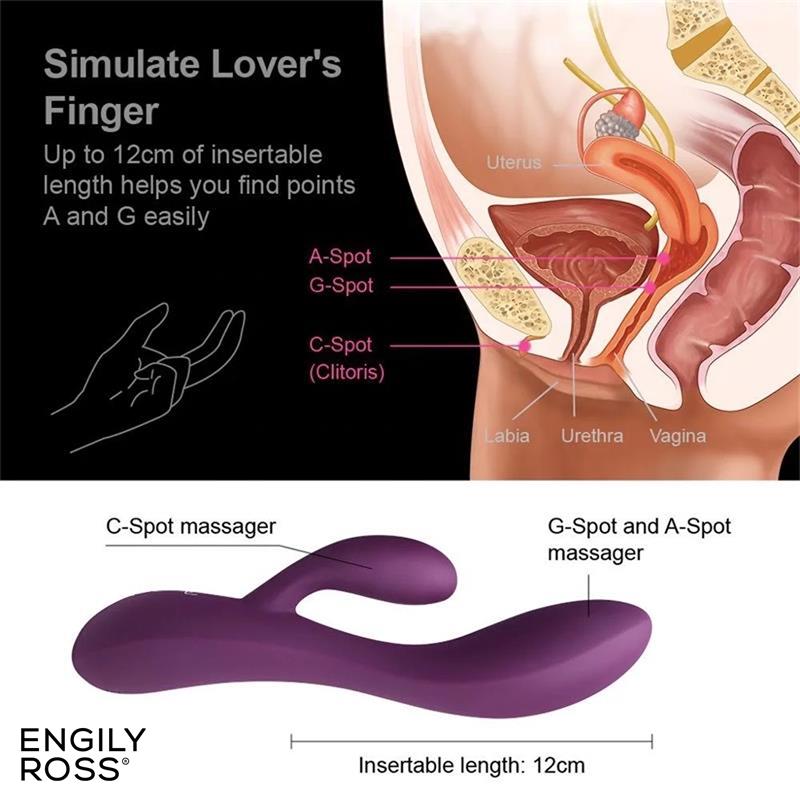 Bacall 30 Vibrador Silicona Liquida Inyectada Doble Motor USB Purpura