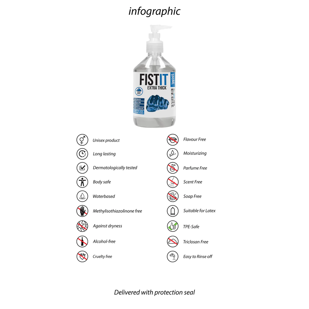 Fist It Extra Thick lubricante