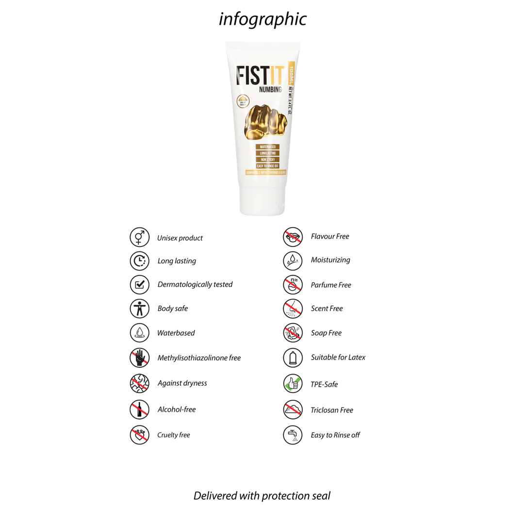 Anestesico-Numbing Lubricante - 3.4 fl oz / 100 ml